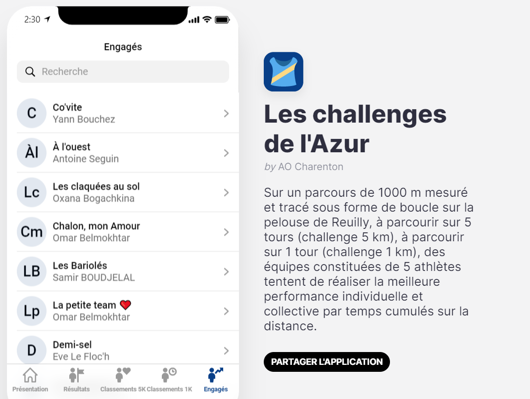 La Gazette du 12 Avril 2021