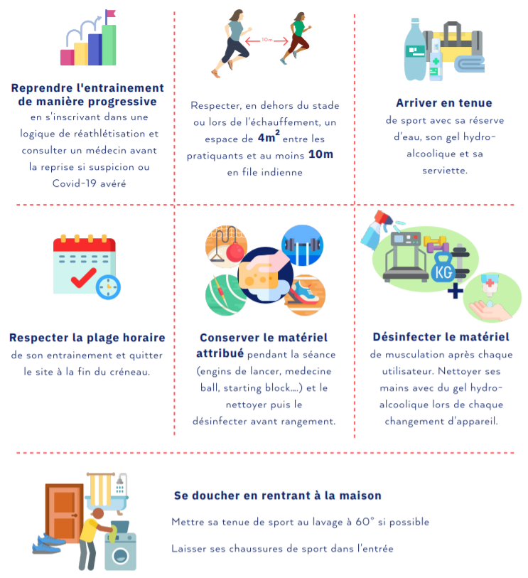 La Gazette Du 18 Mai 2020