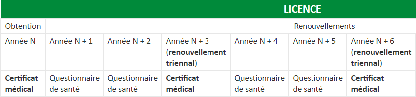 La Gazette du 19 octobre 2020