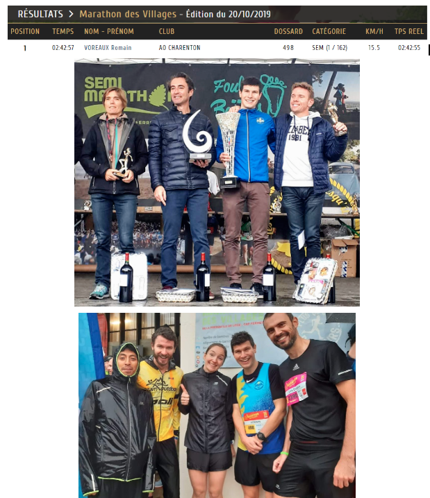 La Gazette Du 20 Octobre 2019