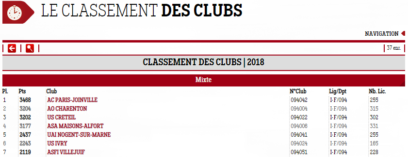 La Gazette du 25 Décembre 2018