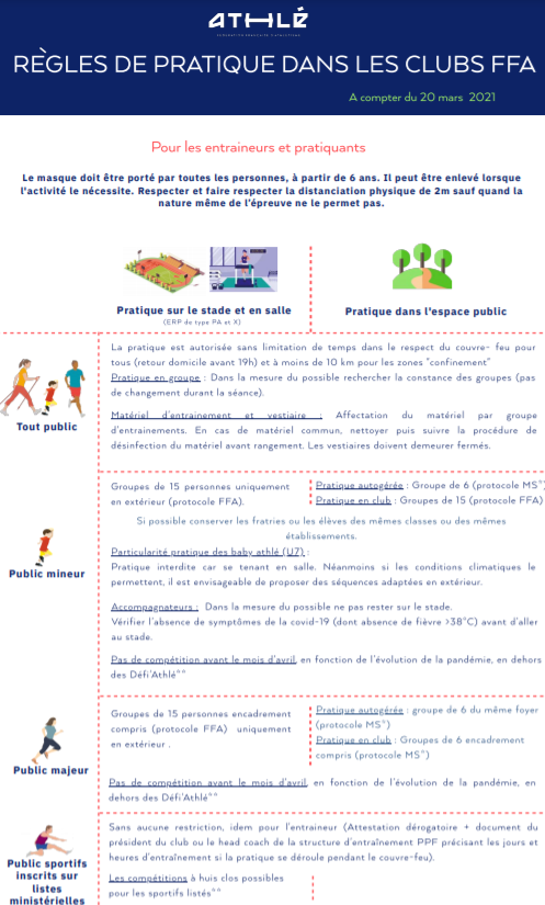 La gazette du 29 mars 2021