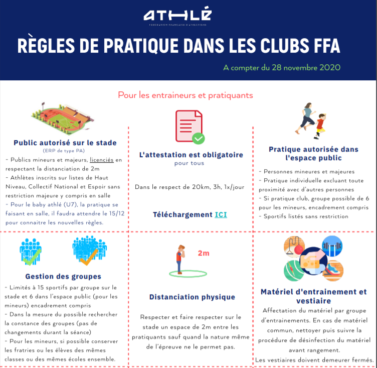La Gazette du 30 Novembre 2020