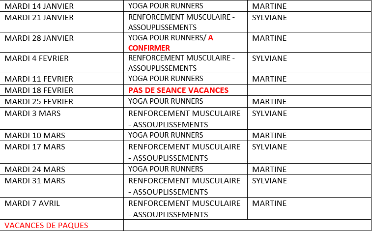La gazette du 6 Janvier 2020