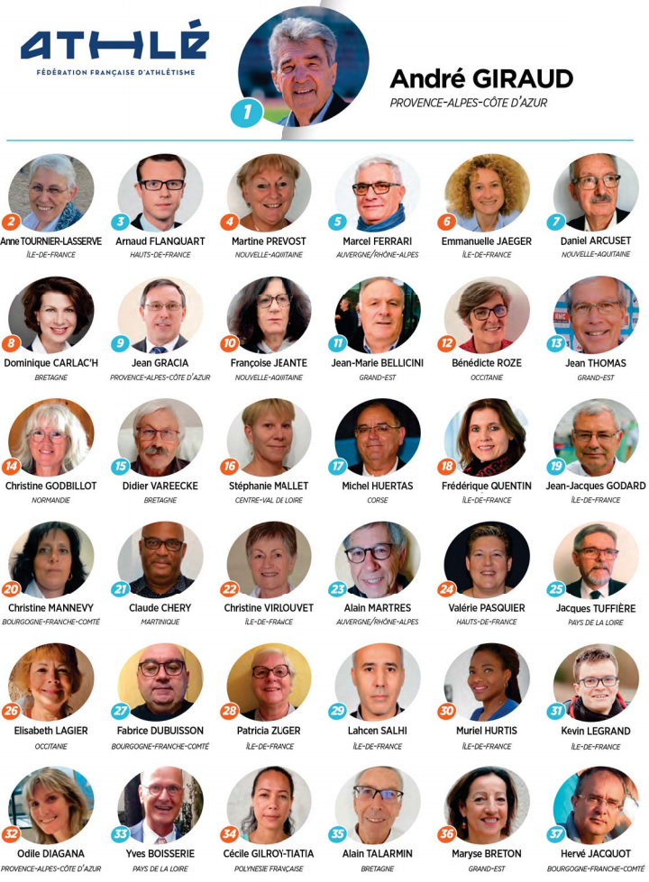La Gazette du 7 Décembre 2020