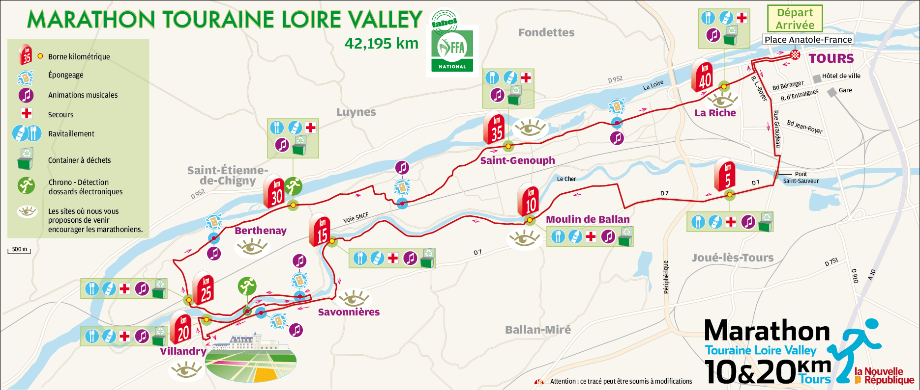parcours